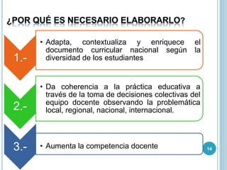 1.-
• Adapta, contextualiza y enriquece el
documento curricular nacional según la
diversidad de los estudiantes
2.-
• Da coherencia a la práctica educativa a
través de la toma de decisiones colectivas del
equipo docente observando la problemática
local, regional, nacional, internacional.
3.- • Aumenta la competencia docente 14
 