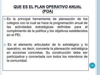  Es la principal herramienta de planeación de los
colegios con la cual se hace la programación anual de
las actividades estratégicas definidas para el
cumplimiento de la política y los objetivos establecidos
en el PEI.
 Es el elemento articulador de lo estratégico y lo
operativo, es decir, convierte la planeación estratégica
en acciones concretas. Su construcción debe ser
participativa y concertada con todos los miembros de
la comunidad.
15
 