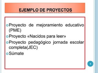 Proyecto de mejoramiento educativo
(PME)
Proyecto «Nacidos para leer»
Proyecto pedagógico jornada escolar
completa(JEC)
Súmate
9
 