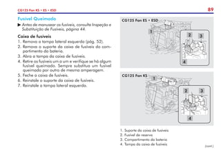 89
CG125 Fan KS • ES • ESD
(cont.)
1.	Suporte da caixa de fusíveis
2.	Fusível de reserva
3.	Compartimento da bateria
4.	Tampa da caixa de fusíveis
1
2 3
4
CG125 Fan KS
1
2 3
4
CG125 Fan ES • ESD
Fusível Queimado
	Antes de manusear os fusíveis, consulte Inspeção e
	 Substituição de Fusíveis, página 44.
Caixa de fusíveis
1.	Remova a tampa lateral esquerda (pág. 52).
2.	Remova o suporte da caixa de fusíveis do com-
partimento da bateria.
3.	Abra a tampa da caixa de fusíveis.
4.	Retire os fusíveis um a um e verifique se há algum
fusível queimado. Sempre substitua um fusível
queimado por outro de mesma amperagem.
5.	Feche a caixa de fusíveis.
6.	Reinstale o suporte da caixa de fusíveis.
7.	Reinstale a tampa lateral esquerda.
 