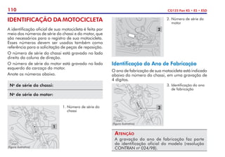 110 CG125 Fan KS • ES • ESD
IDENTIFICAÇÃO DA MOTOCICLETA
A identificação oficial de sua motocicleta é feita por
meio dos números de série do chassi e do motor, que
são necessários para o registro de sua motocicleta.
Esses números devem ser usados também como
referência para a solicitação de peças de reposição.
O número de série do chassi está gravado no lado
direito da coluna de direção.
O número de série do motor está gravado no lado
esquerdo da carcaça do motor.
Anote os números abaixo.
No
de série do chassi:
No
de série do motor:
2
2.	Número de série do
motor
(cont.)
Identificação do Ano de Fabricação
O ano de fabricação de sua motocicleta está indicado
abaixo do número do chassi, em uma gravação de
4 dígitos.
Atenção
A gravação do ano de fabricação faz parte
da identificação oficial do modelo (resolução
CONTRAN no
024/98).	
1
1.	Número de série do
chassi
(figura ilustrativa)
3
3.	Identificação do ano
de fabricação
(figura ilustrativa)
 