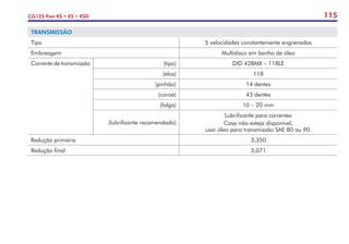 115
CG125 Fan KS • ES • ESD
TRANSMISSÃO
Tipo 5 velocidades constantemente engrenadas
Embreagem Multidisco em banho de óleo
Corrente de transmissão (tipo) DID 428MX – 118LE
(elos) 118
(pinhão) 14 dentes
(coroa) 43 dentes
(folga) 10 – 20 mm
(lubrificante recomendado)
Lubrificante para correntes
Caso não esteja disponível,
usar óleo para transmissão SAE 80 ou 90.
Redução primária 3,350
Redução final 3,071
 