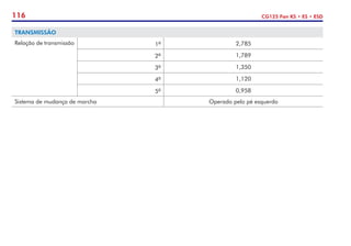 116 CG125 Fan KS • ES • ESD
TRANSMISSÃO
Relação de transmissão 1a 2,785
2a 1,789
3a 1,350
4a 1,120
5a 0,958
Sistema de mudança de marcha Operado pelo pé esquerdo
 
