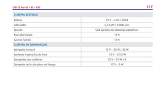 117
CG125 Fan KS • ES • ESD
SISTEMA ELÉTRICO
Bateria 12 V – 4 Ah / DTZ5
Alternador 0,12 kW / 5.000 rpm
Ignição CDI (ignição por descarga capacitiva)
Fusível principal 15 A
Outros fusíveis 10 A
SISTEMA DE ILUMINAÇÃO
Lâmpada do farol 12 V – 35 W / 35 W
Lanterna traseira/luz do freio 12 V – 21/5 W
Lâmpadas das sinaleiras 12 V – 10 W x 4
Lâmpada da luz da placa de licença 12 V – 5 W
 