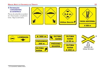 53
Manual Básico de Segurança no Trânsito
X
X Informações
	 complementares
	 de advertência
Placas de advertência podem
ter informações complemen-
tares. Alguns exemplos:
(*) Cruzamento rodoferroviário.
 