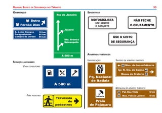 55
Manual Básico de Segurança no Trânsito
Atrativos turísticos
Serviços auxiliares
Para condutores
Educativas
Para pedestres
Orientação
Distância de atrativo turístico
Sentido de atrativo turístico
Identificação
 
