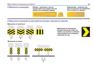 65
Manual Básico de Segurança no Trânsito
Marcadores de obstáculos
X
X Dispositivos de sinalização de alerta (objetivam melhorar a percepção do condutor)
Obstáculos
com passagem
só pela direita
Obstáculos
com passagem por
ambos os lados
Obstáculos
com passagem
só pela esquerda
Utilizado na
parte superior
do obstáculo
Marcadores de perigo
Marcador de
perigo indicando
que a passagem
deverá ser feita
pela direita
Marcador de perigo
indicando que a
passagem poderá ser
feita tanto pela direita
como pela esquerda
Marcador de
perigo indicando
que a passagem
deverá ser feita
pela esquerda
Marcador de perigo indicando que
a passagem poderá ser feita tanto
pela direita como pela esquerda
X
X Dispositivos de canalização Prismas – substituem a guia da
calçada (meio-fio) quando não for
possível sua construção imediata
Segregadores – segregam pista
para uso exclusivo de determinado
tipo de veículo ou pedestre
Marcadores de alinhamento
(unidades refletivas fixadas em
suporte, que alertam o condutor
sobre alteração do alinhamento
horizontal da via)
 
