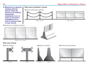 66 Manual Básico de Segurança no Trânsito
Grade de contenção
Dispositivos de contenção e bloqueio
X
X Dispositivos de proteção
	 contínua (têm por
	 objetivo evitar que
	 veículos e/ou pedestres
	 transponham
	 determinado local ou
	 evitar ou dificultar a
	 interferência de um
	 fluxo de veículos sobre
	 o fluxo oposto)
Para fluxo de pedestres e ciclistas
Gradis de canalização e retenção
Gradil maleável Gradil rígido
Para fluxo veicular
Simples Dupla Simples Dupla
Defensas metálicas Barreiras de concreto Dispositivos antiofuscamento
 