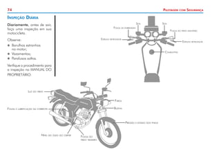 74 Pilotagem com Segurança
Folga e lubrificação da corrente
Luz do freio
Farol
Buzina
Pressão e estado dos pneus
Folga do
freio traseiro
Nível do óleo do cárter
Seta Seta
Folga do freio dianteiro
Espelho retrovisor
Combustível
Espelho retrovisor
Folga da embreagem
Inspeção Diária
Diariamente, antes de sair,
faça uma inspeção em sua
motocicleta.
Observe:
X
X Barulhos estranhos
no motor;
X
X 	
Vazamentos;
X
X 	
Parafusos soltos.
Verifique o procedimento para
a inspeção no MANUAL DO
PROPRIETÁRIO.
 