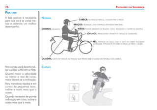 76 Pilotagem com Segurança
CABEÇA: em posição vertical, olhando para a frente.
JOELHOS: pressionando levemente o tanque de combustível.
QUADRIL: junto do tanque, em posição que permita virar o guidão sem esforço nos ombros.
PÉS: paralelos ao solo, com o salto do sapato encaixado
na pedaleira. A ponta do pé sobre os pedais do freio e câmbio.
MÃOS: punhos abaixados em relação à mão, segurando o centro da manopla.
BRAÇOS: relaxados, com cotovelos apontados para baixo.
OMBROS: relaxados.
Postura
A boa postura é necessária
para que você se canse me-
nos e obtenha um melhor
desempenho.
Normal
Curvas
Nas curvas, você deverá incli-
nar o corpo junto com a moto.
Quanto maior a velocidade
ou menor o raio de curva,
maior deverá ser a inclinação.
Para manobras rápidas e em
curvas de pequenos raios,
incline a moto mais que o
corpo.
Quando necessitar de grande
inclinação em curva, incline o
corpo mais que a moto.
 