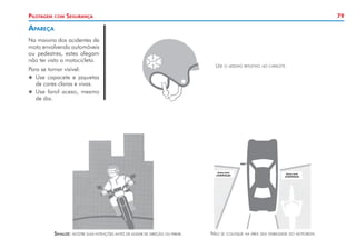 79
Pilotagem com Segurança
Sinalize: mostre suas intenções antes de mudar de direção ou parar.
Use o adesivo refletivo no capacete.
área sem
visibilidade
área sem
visibilidade
Não se coloque na área sem visibilidade do motorista.
Apareça
Na maioria dos acidentes de
moto envolvendo automóveis
ou pedestres, estes alegam
não ter visto a motocicleta.
Para se tornar visível:
X
X Use capacete e jaquetas
de cores claras e vivas.
X
X Use farol aceso, mesmo
de dia.
 