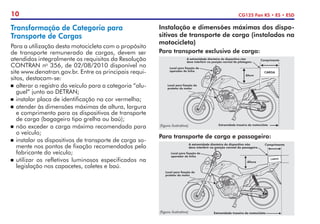 10 CG125 Fan KS • ES • ESD
Transformação de Categoria para
Transporte de Cargas
Para a utilização desta motocicleta com o propósito
de transporte remunerado de cargas, devem ser
atendidos integralmente os requisitos da Resolução
CONTRAN no
356, de 02/08/2010 disponível no
site www.denatran.gov.br. Entre os principais requi-
sitos, destacam-se:
	 alterar o registro do veículo para a categoria “alu-
guel” junto ao DETRAN;
	instalar placa de identificação na cor vermelha;
	atender às dimensões máximas de altura, largura
e comprimento para os dispositivos de transporte
de carga (bagageiro tipo grelha ou baú);
	não exceder a carga máxima recomendada para
o veículo;
	instalar os dispositivos de transporte de carga so-
mente nos pontos de fixação recomendados pelo
fabricante do veículo;
	utilizar os refletivos luminosos especificados na
legislação nos capacetes, coletes e baú.
Instalação e dimensões máximas dos dispo-
sitivos de transporte de carga (instalados na
motocicleta)
Para transporte de carga e passageiro:
Para transporte exclusivo de carga:
Comprimento
Altura
CARGA
Local para fixação do
protetor do motor
A extremidade dianteira do dispositivo não
deve interferir na posição normal de pilotagem.
Local para fixação do
aparador de linha
Extremidade traseira da motocicleta
(figura ilustrativa)
Altura
Extremidade traseira da motocicleta
Comprimento
CARGA
Local para fixação do
aparador de linha
Local para fixação do
protetor do motor
A extremidade dianteira do dispositivo não
deve interferir na posição normal do passageiro.
(figura ilustrativa)
 