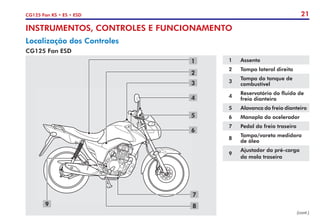 21
CG125 Fan KS • ES • ESD
1 Assento
2 Tampa lateral direita
3
Tampa do tanque de
combustível
4
Reservatório do fluido de
freio dianteiro
5 Alavanca do freio dianteiro
6 Manopla do acelerador
7 Pedal do freio traseiro
8
Tampa/vareta medidora
de óleo
9
Ajustador da pré-carga
da mola traseira
(cont.)
INSTRUMENTOS, CONTROLES E FUNCIONAMENTO
Localização dos Controles
CG125 Fan ESD
6
7
8
9
3
2
4
5
1
 