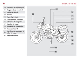 22 CG125 Fan KS • ES • ESD
10 Alavanca da embreagem
11 Registro de combustível
12 Caixa de fusíveis
13 Bateria
14 Fusível principal
15 Tampa lateral esquerda
16 Alavanca do afogador
17 Respiro do motor
18 Corrente de transmissão
19 Cavalete lateral
20
Parafuso de drenagem do
óleo do motor
21 Pedal de câmbio
21
16
13
11
14
15
17
18
19
20
12
10
 