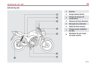 25
CG125 Fan KS • ES • ESD
CG125 Fan ES
1 Assento
2 Tampa lateral direita
3
Tampa do tanque de
combustível
4 Alavanca do freio dianteiro
5 Manopla do acelerador
6 Pedal do freio traseiro
7
Tampa/vareta medidora
de óleo
8
Ajustador da pré-carga
da mola traseira
8
6
7
3
2
4
5
1
(cont.)
 