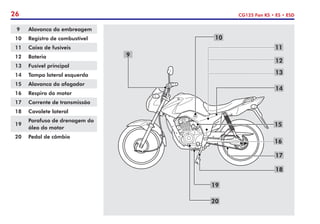 26 CG125 Fan KS • ES • ESD
9 Alavanca da embreagem
10 Registro de combustível
11 Caixa de fusíveis
12 Bateria
13 Fusível principal
14 Tampa lateral esquerda
15 Alavanca do afogador
16 Respiro do motor
17 Corrente de transmissão
18 Cavalete lateral
19
Parafuso de drenagem do
óleo do motor
20 Pedal de câmbio
20
15
12
10
13
14
16
17
18
19
11
9
 