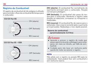 30 CG125 Fan KS • ES • ESD
Registro de Combustível
O registro de combustível de três estágios é utilizado
para controlar o fluxo de combustível do tanque para
o carburador.
ON (aberto): O combustível flui normalmente do
suprimento principal para o carburador. Posição
normal para pilotagem.
OFF (fechado): 	
O combustível não passa do tan-
que para o carburador. Mantenha o registro nesta
posição ao estacionar, armazenar ou transportar a
motocicleta.
RES (reserva): O combustível flui da reserva para o
carburador. Use a reserva somente após o suprimento
principal acabar. Reabasteça o mais rápido possível.
Reserva de combustível:
aproximadamente 2,0 litros
! Cuidado
P	 Aprenda a acionar o registro de modo que
possa operá-lo durante a pilotagem para evitar
parar, em meio ao trânsito, por falta de com-
bustível.
P	 Cuidado para não tocar em nenhuma parte
quente do motor ao acionar o registro.
NOTA
Não pilote com o registro na posição RES após ter
reabastecido. Você poderá ficar sem combustível e
sem nenhuma reserva.
CG125 Fan KS
ON (aberto)
OFF (fechado)
RES (reserva)
CG125 Fan ES • ESD
OFF (fechado)
RES (reserva)
ON (aberto)
 