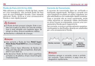46 CG125 Fan KS • ES • ESD
Fluido de Freio (CG125 Fan ESD)
Não adicione ou substitua o fluido de freio, exceto
em uma emergência. Use somente fluido de freio
novo de uma embalagem lacrada. Caso necessite
adicionar fluido, dirija-se a uma concessionária
Honda o mais rápido possível.
! Cuidado
P	 O fluido de freio provoca irritação. Evite o con-
tato com a pele e os olhos. Em caso de contato,
lave a área atingida com bastante água. Se
atingir os olhos, procure assistência médica.
P	Mantenha-o afastado de crianças.
Atenção
P	Use somente o fluido de freio Mobil Super
Moto Brake Fluid DOT4 de uma embalagem
lacrada.
P	Não misture tipos diferentes de fluidos de
freio, pois eles não são compatíveis. (Exemplo:
DOT 4 com DOT 3).
P	Se derramar fluido de freio sobre superfícies
pintadas ou de plástico, limpe o local atingido
imediatamente.
Corrente de Transmissão
A corrente de transmissão deve ser verificada e
lubrificada regularmente. Verifique a corrente com
mais frequência se pilotar em pistas irregulares, em
alta velocidade ou com aceleração rápida constante.
Caso a corrente não se mova suavemente, emita
ruídos estranhos ou apresente roletes danificados
ou pinos frouxos ou engripados, procure uma con-
cessionária Honda para inspecioná-la.
Se a corrente, a coroa e o pinhão estiverem excessiva-
mente gastos ou danificados, deverão ser substituídos
por uma concessionária Honda.
Atenção
Substitua sempre a corrente, coroa e pinhão
em conjunto. Caso contrário, a peça nova se
desgastará rapidamente.
Dentes normais Dentes gastos
(substituir)
Dentes
danificados
(substituir)
 