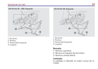 53
CG125 Fan KS • ES • ESD
Remoção
1.	Remova o parafuso.
2.	Remova as linguetas das borrachas.
3.	Remova a tampa lateral.
Instalação
A instalação é efetuada na ordem inversa da re-
moção.
1.	Borrachas
2. Parafuso
3. Tampa lateral esquerda
4. Linguetas
1
2
3
4
CG125 Fan ES • ESD: Esquerda
1.	Borrachas
2. Parafuso
3. Tampa lateral esquerda
4. Linguetas
1
2
3
4
CG125 Fan KS: Esquerda
 