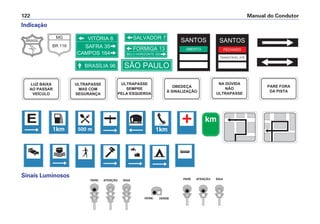 Manual do Condutor
122
E
1km 500 m 1km
+ km
Indicação
BRASIL
MARANHÃO
MG
BR 116
VITÓRIA 8
SAFRA 35
CAMPOS 164
FORMIGA 13
BELO HORIZONTE 200
SALVADOR 7
BRASÍLIA 96
SANTOS
ABERTO
SANTOS
FECHADO
TRANSITÁVEL ATÉ
SÃO PAULO
Sinais Luminosos
NA DÚVIDA
NÃO
ULTRAPASSE
OBEDEÇA
À SINALIZAÇÃO
ULTRAPASSE
SEMPRE
PELA ESQUERDA
ULTRAPASSE
MAS COM
SEGURANÇA
LUZ BAIXA
AO PASSAR
VEÍCULO
PARE FORA
DA PISTA
PARE ATENÇÃO SIGA
VERM. VERDE
PARE ATENÇÃO SIGA
 