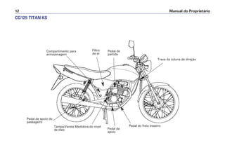Manual do Proprietário
12
CG125 TITAN KS
Compartimento para
armazenagem
Trava da coluna de direção
Tampa/Vareta Medidora do nível
de óleo
Filtro
de ar
Pedal de
partida
Pedal de
apoio
Pedal de apoio do
passageiro
Pedal do freio traseiro
 