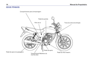 Manual do Proprietário
14
Compartimento para armazenagem
Trava da coluna de direção
Pedal de apoio do passageiro
Tampa/Vareta Medidora do
nível de óleo
Pedal de partida
Pedal de apoio
Pedal do freio traseiro
Filtro de ar
CG125 TITAN ES
 