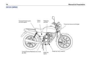 Manual do Proprietário
16
CG125 CARGO
Compartimento para
armazenagem
Trava da coluna de direção
Tampa/Vareta Medidora do nível
de óleo
Filtro
de ar
Pedal de
partida
Pedal de
apoio
Pedal do freio traseiro
 