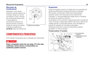 Manual do Proprietário 19
Marcador de
Combustível
Abasteça o mais rápido
possível, quando a agulha do
marcador atingir as marcas
vermelhas (1) pois o tanque
de combustível estará vazio.
A quantidade de
combustível existente no
tanque quando o ponteiro
atinge as marcas vermelhas
é de aproximadamente
2,0 litros (Valor de referência).
COMPONENTES PRINCIPAIS
(Informações necessárias para a utilização da motocicleta)
c
Caso a inspeção antes do uso (pág. 37) não seja
realizada, sérios danos à motocicleta ou
acidentes podem ocorrer.
Suspensão
Cada amortecedor traseiro (1) dispõe de cinco posições de
ajuste para diferentes condições de pista e condução.
Para ajustar a tensão das molas dos amortecedores
traseiros utilize uma chave para porca cilíndrica (2).
A posição 1 é recomendada para cargas leves e utilização
em pistas de superfície uniforme.
As posições 2 a 5 aumentam progressivamente a tensão da
mola, tornando a suspensão traseira mais dura e devem ser
usadas quando a motocicleta estiver mais carregada ou
quando for operada em estradas acidentadas.
Certifique-se de que os dois amortecedores estejam
ajustados na mesma posição.
Posição padrão: 2ª posição
(1) Marcas vermelhas
(1)
(1)
(2) 5 1 2 3 4
(1) Amortecedor
traseiro
(2) Chave para porca
cilíndrica
 