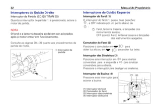 Interruptores do Guidão Direito
Interruptor de Partida (CG125 TITAN ES)
Quando o interruptor de partida (1) é pressionado, aciona o
motor de partida.
NOTA
O farol e a lanterna traseira só devem ser acionados
após o motor entrar em funcionamento.
Consulte as páginas 38 – 39 quanto aos procedimentos de
partida do motor.
Interruptores do Guidão Esquerdo
Interruptor do Farol (1)
O interruptor do farol (1) possui duas posições:
, e OFF indicado por um ponto abaixo de
.
Farol, lanterna traseira, e lâmpadas dos
instrumentos acesos.
OFF (ponto): Farol, lanterna traseira e lâmpadas
dos instrumentos apagados.
Comutador do Farol (2)
Posicione o comutador em para
obter luz alta ou em para obter luz baixa.
Interruptor das Sinaleiras (3)
Posicione este interruptor em para sinalizar
conversões para a esquerda e para sinalizar
conversões para a direita.
Pressione o interruptor para desligar as sinaleiras.
Interruptor da Buzina (4)
Pressione este interruptor para
acionar a buzina.
(1) Interruptor do farol
(2) Comutador do farol
(3) Interruptor das sinaleiras
(4) Interruptor da buzina
Manual do Proprietário
32
(1) Interruptor de
partida
(1)
(1) (2)
(3)
(4)
 