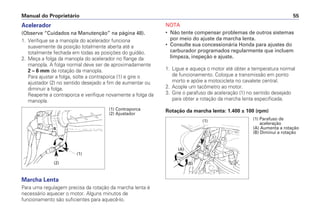 NOTA
• Não tente compensar problemas de outros sistemas
por meio do ajuste da marcha lenta.
• Consulte sua concessionária Honda para ajustes do
carburador programados regularmente que incluem
limpeza, inspeção e ajuste.
1. Ligue e aqueça o motor até obter a temperatura normal
de funcionamento. Coloque a transmissão em ponto
morto e apóie a motocicleta no cavalete central.
2. Acople um tacômetro ao motor.
3. Gire o parafuso de aceleração (1) no sentido desejado
para obter a rotação da marcha lenta especificada.
Rotação da marcha lenta: 1.400 ± 100 (rpm)
Manual do Proprietário 55
Acelerador
(Observe “Cuidados na Manutenção” na página 48).
1. Verifique se a manopla do acelerador funciona
suavemente da posição totalmente aberta até a
totalmente fechada em todas as posições do guidão.
2. Meça a folga da manopla do acelerador no flange da
manopla. A folga normal deve ser de aproximadamente
2 – 6 mm de rotação da manopla.
Para ajustar a folga, solte a contraporca (1) e gire o
ajustador (2) no sentido desejado a fim de aumentar ou
diminuir a folga.
Reaperte a contraporca e verifique novamente a folga da
manopla.
Marcha Lenta
Para uma regulagem precisa da rotação da marcha lenta é
necessário aquecer o motor. Alguns minutos de
funcionamento são suficientes para aquecê-lo.
(1)
(2)
(1) Contraporca
(2) Ajustador
(1) Parafuso de
aceleração
(A) Aumenta a rotação
(B) Diminui a rotação
(A)
(1)
(B)
 