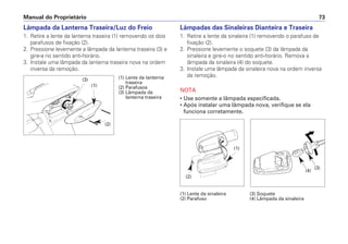 Lâmpadas das Sinaleiras Dianteira e Traseira
1. Retire a lente da sinaleira (1) removendo o parafuso de
fixação (2).
2. Pressione levemente o soquete (3) da lâmpada da
sinaleira e gire-o no sentido anti-horário. Remova a
lâmpada da sinaleira (4) do soquete.
3. Instale uma lâmpada da sinaleira nova na ordem inversa
da remoção.
NOTA
• Use somente a lâmpada especificada.
• Após instalar uma lâmpada nova, verifique se ela
funciona corretamente.
(1) Lente da sinaleira (3) Soquete
(2) Parafuso (4) Lâmpada da sinaleira
Manual do Proprietário 73
Lâmpada da Lanterna Traseira/Luz do Freio
1. Retire a lente da lanterna traseira (1) removendo os dois
parafusos de fixação (2).
2. Pressione levemente a lâmpada da lanterna traseira (3) e
gire-a no sentido anti-horário.
3. Instale uma lâmpada da lanterna traseira nova na ordem
inversa da remoção.
(1) Lente da lanterna
traseira
(2) Parafusos
(3) Lâmpada da
lanterna traseira
(2)
(1)
(3)
(3)
(4)
(1)
(2)
 