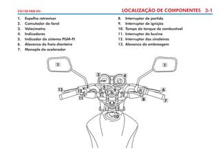 LOCALIZAÇÃO DE COMPONENTES 3-1

CG150 FAN ESi

1.	
2.	
3.	
4.	
5.	
6.	
7.	

Espelho retrovisor
Comutador do farol
Velocímetro
Indicadores
Indicador do sistema PGM-FI
Alavanca do freio dianteiro
Manopla do acelerador

8.	 Interruptor de partida
9.	 Interruptor de ignição
10. 	Tampa do tanque de combustível
11.	 Interruptor da buzina
12.	 Interruptor das sinaleiras
13.	 Alavanca da embreagem

1

1
3

13

12

2

4
5

6

9

11

8

10

7

 