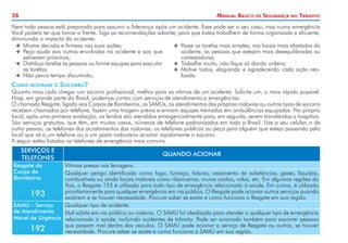 28

Manual Básico

de

Segurança

no

Trânsito

Nem toda pessoa está preparada para assumir a liderança após um acidente. Esse pode ser o seu caso, mas numa emergência
Você poderá ter que tomar a frente. Siga as recomendações adiante, para que todos trabalhem de forma organizada e eficiente,
diminuindo o impacto do acidente:
XX Mostre decisão e firmeza nas suas ações;
XX Passe as tarefas mais simples, nos locais mais afastados do
XX Peça ajuda aos outros envolvidos no acidente e aos que
acidente, às pessoas que estejam mais desequilibradas ou
estiverem próximos;
contestadoras;
XX Distribua tarefas às pessoas ou forme equipes para executar
XX Trabalhe muito, não fique só dando ordens;
as tarefas;
XX Motive todos, elogiando e agradecendo cada ação reaXX Não perca tempo discutindo;
lizada.

Como

acionar o

Socorro?

Quanto mais cedo chegar um socorro profissional, melhor para as vítimas de um acidente. Solicite um, o mais rápido possível.
Hoje, em grande parte do Brasil, podemos contar com serviços de atendimento a emergências.
O chamado Resgate, ligado aos Corpos de Bombeiros, os SAMUs, os atendimentos das próprias rodovias ou outros tipos de socorro
recebem chamados por telefone, fazem uma triagem prévia e enviam equipes treinadas em ambulâncias equipadas. No próprio
local, após uma primeira avaliação, os feridos são atendidos emergencialmente para, em seguida, serem transferidos a hospitais.
São serviços gratuitos, que têm, em muitos casos, números de telefone padronizados em todo o Brasil. Use o seu celular, o de
outra pessoa, os telefones dos acostamentos das rodovias, os telefones públicos ou peça para alguém que esteja passando pelo
local que vá a um telefone ou a um posto rodoviário acionar rapidamente o socorro.
A seguir estão listados os telefones de emergência mais comuns.

SERVIÇOS E
TELEFONES
Resgate do
Corpo de
Bombeiros

QUANDO ACIONAR

Vítimas presas nas ferragens.
Qualquer perigo identificado como fogo, fumaça, faíscas, vazamento de substâncias, gases, líquidos,
combustíveis ou ainda locais instáveis como ribanceiras, muros caídos, valas, etc. Em algumas regiões do
País, o Resgate-193 é utilizado para todo tipo de emergência relacionado à saúde. Em outras, é utilizado
prioritariamente para qualquer emergência em via pública. O Resgate pode acionar outros serviços quando
193
existirem e se houver necessidade. Procure saber se existe e como funciona o Resgate em sua região.
SAMU – Serviço
Qualquer tipo de acidente.
de Atendimento
Mal súbito em via pública ou rodovia. O SAMU foi idealizado para atender a qualquer tipo de emergência
Móvel de Urgência relacionado à saúde, incluindo acidentes de trânsito. Pode ser acionado também para socorrer pessoas
que passam mal dentro dos veículos. O SAMU pode acionar o serviço de Resgate ou outros, se houver
192
necessidade. Procure saber se existe e como funciona o SAMU em sua região.

 