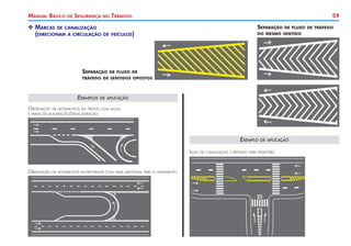 Manual Básico

de

Segurança

XX Marcas de canalização
	 (direcionam a circulação

no

Trânsito

de veículos)

Separação

59
Separação

de fluxo de tráfego

do mesmo sentido

de fluxo de

tráfego de sentidos opostos

Exemplos de aplicação
Ordenação de movimentos em trevos com alças
e faixas de aceleração/desaceleração

Exemplo de aplicação
Ilhas de canalização e refúgio para pedestres

Ordenação de movimentos em retornos com faixa adicional para o movimento

 