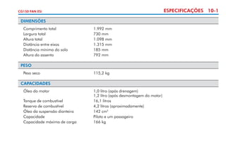 ESPECIFICAÇÕES 10-1

CG150 FAN ESi

DIMENSÕES
	
	
	
	
	
	

Comprimento total 	
Largura total 	
Altura total 	
Distância entre eixos 	
Distância mínima do solo 	
Altura do assento 	

1.992 mm 	
730 mm
1.098 mm
1.315 mm	
185 mm 	
792 mm 	

PESO
	

Peso seco 	

115,2 kg

CAPACIDADES
	 Óleo do motor	
		
	 Tanque de combustível 	
	 Reserva de combustível	
	 Óleo da suspensão dianteira	
	 Capacidade 	
	 Capacidade máxima de carga 	

1,0 litro (após drenagem)
1,2 litro (após desmontagem do motor) 	
16,1 litros
4,2 litros (aproximadamente)
142 cm3 	
Piloto e um passageiro		
166 kg 	

 