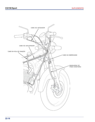 SUPLEMENTOCG150 Sport
22-18
CABO DA VELA DE IGNIÇÃO
CABO DO ACELERADOR
CABO DO AFOGADOR
CABO DA EMBREAGEM
MANGUEIRA DO
FREIO DIANTEIRO
 