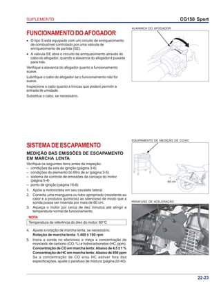 SUPLEMENTO CG150 Sport
22-23
SISTEMADEESCAPAMENTO
MEDIÇÃO DAS EMISSÕES DE ESCAPAMENTO
EM MARCHA LENTA
Verifique os seguintes itens antes da inspeção:
– condições da vela de ignição (página 3-6)
– condições do elemento do filtro de ar (página 3-5)
– sistema de controle de emissões da carcaça do motor
(página 5-4)
– ponto de ignição (página 16-6)
1. Apóie a motocicleta em seu cavalete lateral.
2. Conecte uma mangueira ou tubo apropriado (resistente ao
calor e a produtos químicos) ao silencioso de modo que a
sonda possa ser inserida por mais de 60 cm.
3. Aqueça o motor por cerca de dez minutos até atingir a
temperatura normal de funcionamento.
NOTA
Temperatura de referência do óleo do motor: 60°C
4. Ajuste a rotação de marcha lenta, se necessário.
Rotação de marcha lenta: 1.400 ± 100 rpm
5. Insira a sonda no silencioso e meça a concentração de
monóxido de carbono (CO, %) e hidrocarbonetos (HC, ppm).
Concentração de CO em marcha lenta: Abaixo de 4,5 ± 1 %
Concentração de HC em marcha lenta: Abaixo de 850 ppm
Se a concentração de CO e/ou HC estiver fora das
especificações, ajuste o parafuso de mistura (página 22-40).
PARAFUSO DE ACELERAÇÃO
EQUIPAMENTO DE MEDIÇÃO DE CO/HC
60 cm
FUNCIONAMENTODOAFOGADOR
• O tipo S está equipado com um circuito de enriquecimento
de combustível controlado por uma válvula de
enriquecimento de partida (SE).
• A válvula SE abre o circuito de enriquecimento através do
cabo do afogador, quando a alavanca do afogador é puxada
para trás.
Verifique a alavanca do afogador quanto a funcionamento
suave.
Lubrifique o cabo do afogador se o funcionamento não for
suave.
Inspecione o cabo quanto a trincas que podem permitir a
entrada de umidade.
Substitua o cabo, se necessário.
ALAVANCA DO AFOGADOR
 