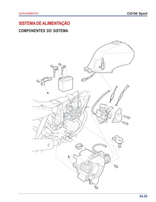 SUPLEMENTO CG150 Sport
22-25
SISTEMADEALIMENTAÇÃO
COMPONENTES DO SISTEMA
 