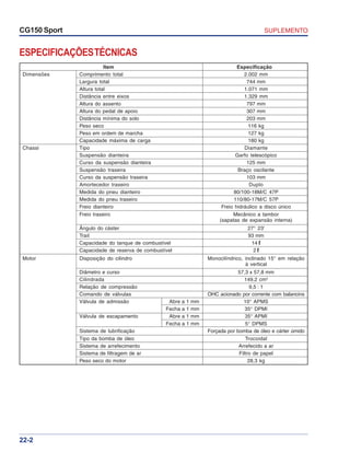 SUPLEMENTOCG150 Sport
22-2
ESPECIFICAÇÕESTÉCNICAS
Item Especificação
Dimensões Comprimento total 2.002 mm
Largura total 744 mm
Altura total 1.071 mm
Distância entre eixos 1.329 mm
Altura do assento 797 mm
Altura do pedal de apoio 307 mm
Distância mínima do solo 203 mm
Peso seco 116 kg
Peso em ordem de marcha 127 kg
Capacidade máxima de carga 180 kg
Chassi Tipo Diamante
Suspensão dianteira Garfo telescópico
Curso da suspensão dianteira 125 mm
Suspensão traseira Braço oscilante
Curso da suspensão traseira 103 mm
Amortecedor traseiro Duplo
Medida do pneu dianteiro 80/100-18M/C 47P
Medida do pneu traseiro 110/80-17M/C 57P
Freio dianteiro Freio hidráulico a disco único
Freio traseiro Mecânico a tambor
(sapatas de expansão interna)
Ângulo do cáster 27° 23'
Trail 93 mm
Capacidade do tanque de combustível 14 l
Capacidade de reserva de combustível 2 l
Motor Disposição do cilindro Monocilíndrico, inclinado 15° em relação
à vertical
Diâmetro e curso 57,3 x 57,8 mm
Cilindrada 149,2 cm3
Relação de compressão 9,5 : 1
Comando de válvulas OHC acionado por corrente com balancins
Válvula de admissão Abre a 1 mm 10° APMS
Fecha a 1 mm 35° DPMI
Válvula de escapamento Abre a 1 mm 35° APMI
Fecha a 1 mm 5° DPMS
Sistema de lubrificação Forçada por bomba de óleo e cárter úmido
Tipo da bomba de óleo Trocoidal
Sistema de arrefecimento Arrefecido a ar
Sistema de filtragem de ar Filtro de papel
Peso seco do motor 28,3 kg
 