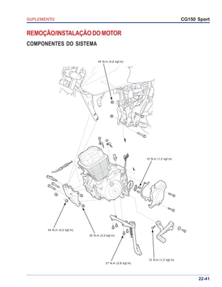 SUPLEMENTO CG150 Sport
22-41
REMOÇÃO/INSTALAÇÃODOMOTOR
COMPONENTES DO SISTEMA
45 N.m (4,6 kgf.m)
12 N.m (1,2 kgf.m)
12 N.m (1,2 kgf.m)
27 N.m (2,8 kgf.m)
32 N.m (3,3 kgf.m)
44 N.m (4,5 kgf.m)
 