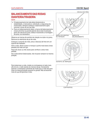 SUPLEMENTO CG150 Sport
22-45
BALANCEAMENTODASRODAS
DIANTEIRA/TRASEIRA
Remova os retentores de pó da roda.
Coloque o conjunto da roda, pneu e disco(s) de freio em um
suporte de inspeção.
Gire a roda, deixe-a parar e marque o ponto mais baixo (mais
pesado) da roda com giz.
Faça isto duas ou três vezes para verificar a área mais
pesada.
Se a roda estiver balanceada, não irá parar sempre na mesma
posição.
Para balancear a roda, instale os contrapesos no lado mais
alto do aro, o lado oposto às marcas de giz. Acrescente
apenas o contrapeso suficiente de modo que a roda não pare
mais na mesma posição quando for girada. Não acrescente
mais do que 60 gramas à roda.
NOTA
• O balanceamento da roda afeta diretamente a
estabilidade, o manuseio e, sobretudo, a segurança da
motocicleta. Sempre verifique o balanceamento após
remover o pneu do aro da roda.
• Para um balanceamento ideal, a marca de balanceamento
(marca de tinta na parede lateral) deve estar localizada
perto da válvula do pneu. Efetue novamente a montagem
do pneu, se necessário.
Observe as marcas de sentido de rotação na roda e no pneu.
MARCA DE SENTIDO
DE ROTAÇÃO
VÁLVULA DO PNEU
MARCA DE
BALANCEAMENTO
SUPORTE DE INSPEÇÃO
CONTRAPESO
 
