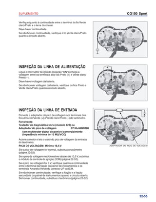 SUPLEMENTO CG150 Sport
22-55
Verifique quanto à continuidade entre o terminal do fio Verde
claro/Preto e o terra do chassi.
Deve haver continuidade.
Se não houver continuidade, verifique o fio Verde claro/Preto
quanto a circuito aberto.
INSPEÇÃO DA LINHA DE ALIMENTAÇÃO
Ligue o interruptor de ignição (posição "ON") e meça a
voltagem entre os terminais dos fios Preto (+) e Verde claro/
Preto (–).
Deve haver voltagem da bateria.
Se não houver voltagem da bateria, verifique os fios Preto e
Verde claro/Preto quanto a circuito aberto.
INSPEÇÃO DA LINHA DE ENTRADA
Conecte o adaptador do pico de voltagem nos terminais dos
fios Amarelo/Verde (+) e Verde claro/Preto (–) do tacômetro.
Ferramenta:
Testador de diagnóstico Imrie (modelo 625) ou
Adaptador do pico de voltagem 07HGJ-0020100
com multitester digital disponível comercialmente
(impedância mínima de 10 MΩΩΩΩΩ/VCC)
Acione o motor e leia o valor do pico de voltagem da entrada
do tacômetro.
PICO DE VOLTAGEM: Mínimo 10,5 V
Se o pico de voltagem for normal, substitua o tacômetro
(página 22-52).
Se o pico de voltagem medido estiver abaixo de 10,5V, substitua
o módulo de controle da ignição (ICM) (página 22-52).
Se o pico de voltagem for 0 V, verifique quanto à continuidade
entre o terminal da fiação do painel de instrumentos e os
terminais Amarelo/Verde do conector 2P do ICM.
Se não houver continuidade, verifique a fiação e a fiação
secundária do painel de instrumentos quanto a circuito aberto.
Se houver continuidade, substitua o tacômetro (página 22-52).
ADAPTADOR DO PICO DE VOLTAGEM
Ω
V
+
-
V
-
+
 