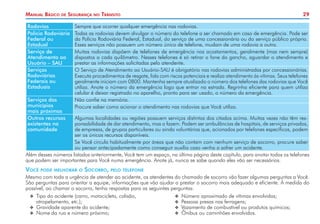 29Manual Básico de Segurança no Trânsito
Rodovias Sempre que ocorrer qualquer emergência nas rodovias.
Polícia Rodoviária
Federal ou
Estadual
Todas as rodovias devem divulgar o número do telefone a ser chamado em caso de emergência. Pode ser
da Polícia Rodoviária Federal, Estadual, do serviço de uma concessionária ou do serviço público próprio.
Esses serviços não possuem um número único de telefone, mudam de uma rodovia a outra.
Serviço de
Atendimento ao
Usuário – SAU
Muitas rodovias dispõem de telefones de emergência nos acostamentos, geralmente (mas nem sempre)
dispostos a cada quilômetro. Nesses telefones é só retirar o fone do gancho, aguardar o atendimento e
prestar as informações solicitadas pelo atendente.
Serviços
Rodoviários
Federais ou
Estaduais
O Serviço de Atendimento ao Usuário-SAU é obrigatório nas rodovias administradas por concessionárias.
Executa procedimentos de resgate, lida com riscos potenciais e realiza atendimento às vítimas. Seus telefones
geralmente iniciam com 0800. Mantenha sempre atualizado o número dos telefones das rodovias que Você
utiliza. Anote o número da emergência logo que entrar na estrada. Regrinha eficiente para quem utiliza
celular é deixar registrado no aparelho, pronto para ser usado, o número da emergência.
Serviços dos
municípios
mais próximos
Não confie na memória.
Procure saber como acionar o atendimento nas rodovias que Você utiliza.
Outros recursos
existentes na
comunidade
Algumas localidades ou regiões possuem serviços distintos dos citados acima. Muitas vezes não têm res-
ponsabilidade de dar atendimento, mas o fazem. Podem ser ambulâncias de hospitais, de serviços privados,
de empresas, de grupos particulares ou ainda voluntários que, acionados por telefones específicos, podem
ser os únicos recursos disponíveis.
Se Você circula habitualmente por áreas que não contam com nenhum serviço de socorro, procure saber
ou pensar antecipadamente como conseguir auxílio caso venha a sofrer um acidente.
Além desses números listados anteriormente, Você tem um espaço, na última página deste capítulo, para anotar todos os telefones
que podem ser importantes para Você numa emergência. Anote já, nunca se sabe quando eles vão ser necessários.
Você pode melhorar o Socorro, pelo telefone
Mesmo com toda a urgência de atender ao acidente, os atendentes do chamado de socorro vão fazer algumas perguntas a Você.
São perguntas para orientar a equipe, informações que vão ajudar a prestar o socorro mais adequado e eficiente. À medida do
possível, ao chamar o socorro, tenha respostas para as seguintes perguntas:
XX Tipo do acidente (carro, motocicleta, colisão,
atropelamento, etc.);
XX Gravidade aparente do acidente;
XX Nome da rua e número próximo;
XX Número aproximado de vítimas envolvidas;
XX Pessoas presas nas ferragens;
XX Vazamento de combustível ou produtos químicos;
XX Ônibus ou caminhões envolvidos.
 