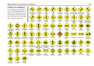 51Manual Básico de Segurança no Trânsito
XX Placas de advertência
A sinalização de advertência
tem por finalidade alertar os
usuários da via sobre condi-
ções potencialmente perigo-
sas, indicando sua natureza.
São as placas seguintes:
Peso bruto
total limitado
Peso limitado
por eixo
Comprimento
limitado
Rua
sem saída
Pista divididaInício de
pista dupla
Vento lateralFim de
pista dupla
AeroportoAltura
limitada
Largura limitada Cruz de
Santo André
Passagem de nível
com barreira
Passagem de nível
sem barreira
Animais
selvagens
AnimaisPassagem Sinalizada
de pedestres
Passagem sinalizada
de escolares
Área escolarTrânsito de
pedestres
CriançasTrânsito de tratores
ou maquinaria
agrícola
Trânsito de
ciclistas
Passagem sinalizada
de ciclistas
Trânsito
compartilhado por
ciclistas e pedestres
Projeção de
cascalho
Pista
escorregadia
Junções sucessivas
contrárias,
primeira à direita
Parada obrigatória
à frente
Confluência
à direita
Interseção
em círculo
Semáforo
à frente
Confluência
à esquerda
Pista
irregular
Depressão Aclive
acentuado
Saliência ou
lombada
Bonde Declive
acentuado
Obras Sentido único Sentido duploPonte móvel Mão dupla
adiante
Área com
desmoronamento
Estreitamento de
pista ao centro
Estreitamento de
pista à esquerda
Estreitamento de
pista à direita
Ponte estreitaAlargamento
de pista à
esquerda
Alargamento de
pista à direita
Curva acentuada
à direita
Curva acentuada
à esquerda
Curva em
“S”
à esquerda
Pista sinuosa
à esquerda
Curva à
esquerda
Curva à
direita
Curva acentuada
em “S” à direita
Curva acentuada
em “S” à esquerda
Pista sinuosa
à direita
Via lateral
à direita
Entroncamento
oblíquo
à esquerda
Entroncamento
oblíquo
à direita
Bifurcação
em “Y”
Interseção
em “T”
Cruzamento
de vias
Via lateral
à esquerda
Curva em “S”
à direita
Junções sucessivas
contrárias,
primeira à esquerda
 