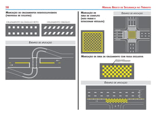 58 Manual Básico de Segurança no Trânsito
Marcação de cruzamentos rodocicloviários
(travessia de ciclistas)
Marcação de
área de conflito
(não parar e
estacionar veículos)
Exemplo de aplicação
Marcação de área de cruzamento com faixa exclusiva
Exemplo de aplicação
Exemplo de aplicação
CRUZAMENTO EM ÂNGULO RETO CRUZAMENTO OBLÍQUO
branco: fluxo
amarelo: contrafluxo
 