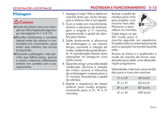 PILOTAGEM E FUNCIONAMENTO 5-13CG150 Titan ESD • CG150 Titan EX
Pilotagem 1. 	Aqueça o motor. Não o deixe em
marcha lenta por muito tempo,
pois a bateria não é carregada.
2. 	Com o motor em marcha lenta,
acione a alavanca da embrea­
gem e engate a 1a
marcha,
pressionando o pedal de câm-
bio para baixo.
3. 	Solte lentamente a alavanca
da embreagem e, ao mesmo
tempo, aumente a rotação do
motor, acelerando gradualmen-
te. A coordenação dessas duas
operações irá assegurar uma
saída suave.
4. 	Quando atingir uma velocidade
moderada, diminua a rotação
do motor, acione a alavanca
da embreagem e passe para a
2a
marcha, levantando o pedal
de câmbio.
5. 	Repita a sequência da etapa
anterior para mudar progres-
sivamente para a 3a
, 4a
e 5a
marchas.
Acione o pedal de
câm­bio para cima
para engatar uma
marcha mais alta.
Pressione-o para
reduzir as marchas.
Cada toque no pe-
dal muda para a
marcha seguinte, em sequência.
O pedal retorna auto­ma­ticamente
para a posição horizontal quando
solto.
Acione os freios e o acelerador e
mu­­de de marcha de forma coor-
denada para obter uma desacele­
ra­ção progressiva.
Velocidades máximas recomenda-
das para a troca de marchas
	1a
↔ 2a
	 42 km/h
	2a
↔ 3a
	 65 km/h
	3a
↔ 4a
	 87 km/h
	4a
↔ 5a
	 102 km/h
(Cont.)
	Antes de pilotar, leia com aten-
ção as informações de seguran-
ça nas páginas 5-1 a 5-10.
	Recolha totalmente o cavalete
lateral antes de colocar a mo-
tocicleta em movimento, para
evitar que interfira nas curvas
à esquerda.
	Durante a pilotagem, não per-
mita que folhas secas, grama
e outros materiais inflamáveis
entrem em contato com o es-
capamento.
Cuidado!
 