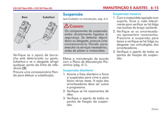 MANUTENÇÃO E AJUSTES 6-15CG150 Titan ESD • CG150 Titan EX
Verifique se o apoio de borra-
cha está deteriorado ou gasto.
Substitua-o se o desgaste atingir
qualquer ponto da linha de refe-
rência (2).
Procure uma concessionária Hon-
da para efetuar a substituição.
2
Bom Substituir
Suspensão
Leia Cuidados na manutenção, pág. 6-4.
Efetue a manutenção de acordo
com o Plano de Manutenção Pre-
ventiva (pág. 6-1).
Suspensão dianteira
1.	Acione o freio dianteiro e force
a suspensão para cima e para
baixo várias vezes. A ação dos
amortecedores deve ser suave
e progressiva.
2.	Verifique se há vazamentos de
óleo.
3.	Verifique o aperto de todos os
pontos de fixação da suspen-
são.
Suspensão traseira
1.	 Com a motocicleta apoiada num
suporte, force a roda lateral-
mente para verificar se há folga
nas buchas do braço oscilante.
2.	Verifique se os amortece­do­-
res apresentam vazamentos.
Pressio­­­ne a suspensão para
baixo e verifique se há folga ou
desgaste nas articulações dos
amortecedores.
3.	Verifique o aperto de todos os
pontos de fixação da suspen-
são.
(Cont.)
Os componentes da suspensão
estão diretamente ligados à
segurança. Se detectar algum
dano ou desgaste, procure uma
concessionária Honda para
executar os serviços necessários,
antes de pilotar a motocicleta.
Cuidado!
 