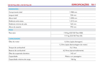 ESPECIFICAÇÕES 10-1CG150 Titan ESD • CG150 Titan EX
DIMENSÕES
Comprimento total 1.988 mm
Largura total 730 mm
Altura total 1.098 mm
Distância entre eixos 1.315 mm
Distância mínima do solo 165 mm
Altura do assento 792 mm
PESO
Peso seco 118 kg (CG150 Titan ESD)
117 kg (CG150 Titan EX)
CAPACIDADES
Óleo do motor 1,0 litro (após drenagem)
1,2 litro (após desmontagem do motor)
Tanque de combustível 16,1 litros
Reserva de combustível 4,2 litros (aproximadamente)
Óleo da suspensão dianteira 142 cm3
Capacidade Piloto e um passageiro
Capacidade máxima de carga 166 kg
 