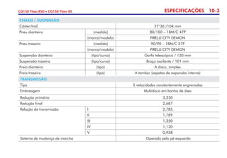 ESPECIFICAÇÕES 10-3CG150 Titan ESD • CG150 Titan EX
TRANSMISSÃO
Tipo 5 velocidades constantemente engrenadas
Embreagem Multidisco em banho de óleo
Redução primária 3,350
Redução final 2,687
Relação de transmissão I 2,785
II 1,789
III 1,350
IV 1,120
V 0,958
Sistema de mudança de marcha Operado pelo pé esquerdo
CHASSI / SUSPENSÃO
Cáster/trail 27°36’/104 mm
Pneu dianteiro (medida) 80/100 – 18M/C 47P
(marca/modelo) PIRELLI CITY DEMON
Pneu traseiro (medida) 90/90 – 18M/C 57P
(marca/modelo) PIRELLI CITY DEMON
Suspensão dianteira (tipo/curso) Garfo telescópico / 130 mm
Suspensão traseira (tipo/curso) Braço oscilante / 101 mm
Freio dianteiro (tipo) A disco, simples
Freio traseiro (tipo) A tambor (sapatas de expansão interna)
 