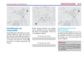 ESPECIFICAÇÕES 10-5CG150 Titan ESD • CG150 Titan EX
Identificação da
motocicleta
A identificação oficial de sua moto-
cicleta é feita por meio do número
de série do chassi (1), gravado no
lado direito da coluna de direção,
e número de série do motor (2),
gravado no lado esquerdo do
motor.
Identificação do ano de
fabricação (3)
O ano de fabricação de sua mo-
tocicleta está indicado à esquerda
do sentido de leitura do número
de chassi, em uma gravação de
quatro dígitos.
A gravação do ano de fabricação
faz parte da identificação oficial
do modelo (resolução CONTRAN
no
024/98).	
Atenção
Esses números devem ser usados
como referência para solicitação
de peças de reposição. Anote-os
nos espaços abaixo.
N
o
de série do chassi
N
o
de série do motor
1 3
2
 